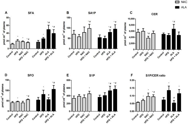 https://cdn.ncbi.nlm.nih.gov/pmc/blobs/5a9a/8541644/0913b2210869/nutrients-13-03413-g001.jpg