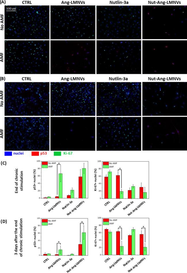 https://cdn.ncbi.nlm.nih.gov/pmc/blobs/5a9c/7347249/13623379a6da/am0c05556_0003.jpg
