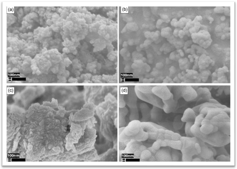 https://cdn.ncbi.nlm.nih.gov/pmc/blobs/5aa1/11356673/67d510ba9498/materials-17-04117-g008.jpg