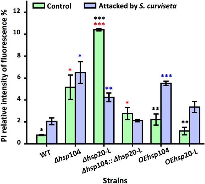 https://cdn.ncbi.nlm.nih.gov/pmc/blobs/5aa8/12229741/a54bd2766890/EMI4-17-e70147-g001.jpg