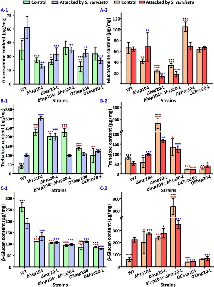 https://cdn.ncbi.nlm.nih.gov/pmc/blobs/5aa8/12229741/e90ed8607d18/EMI4-17-e70147-g008.jpg