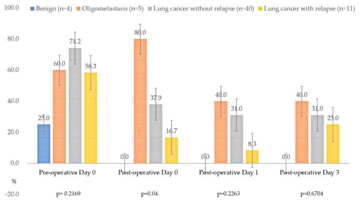 https://cdn.ncbi.nlm.nih.gov/pmc/blobs/5aa8/7151004/d30f767c5af7/diagnostics-10-00144-g002.jpg