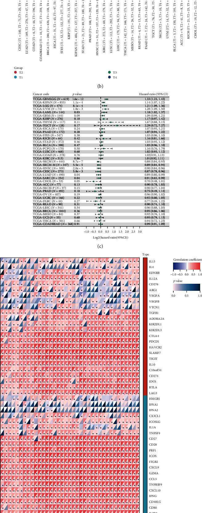 https://cdn.ncbi.nlm.nih.gov/pmc/blobs/5aac/10881253/248567900527/MI2024-3188216.008.jpg