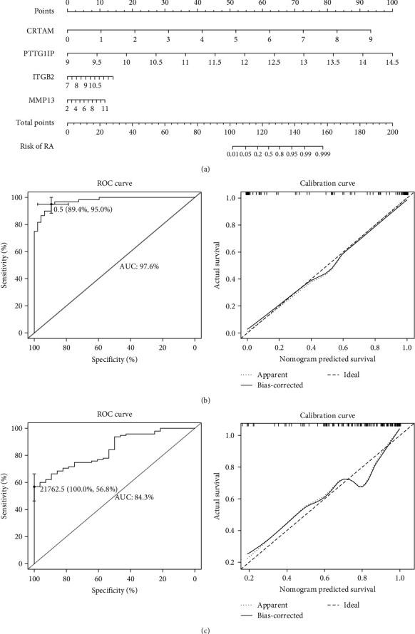 https://cdn.ncbi.nlm.nih.gov/pmc/blobs/5aac/10881253/ba4192ce756c/MI2024-3188216.006.jpg