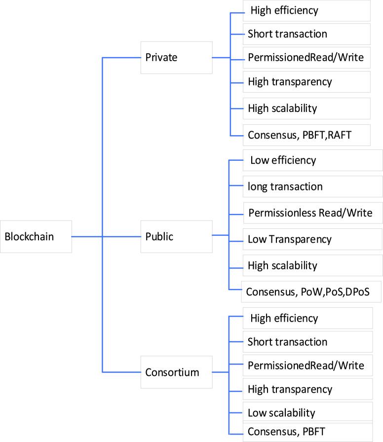 https://cdn.ncbi.nlm.nih.gov/pmc/blobs/5aad/8545252/d1a35bbb81df/alsam5-3032450.jpg
