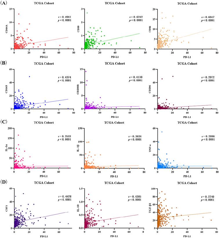 https://cdn.ncbi.nlm.nih.gov/pmc/blobs/5ab2/11225336/147728e04553/40001_2024_1897_Fig4_HTML.jpg