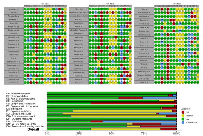 https://cdn.ncbi.nlm.nih.gov/pmc/blobs/5abe/11499498/f045678bb344/13613_2024_1395_Fig4_HTML.jpg