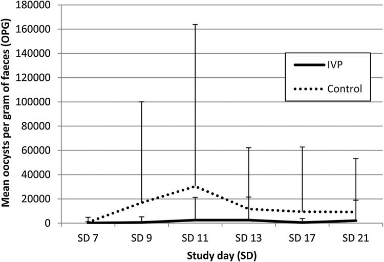https://cdn.ncbi.nlm.nih.gov/pmc/blobs/5ac9/7458377/e5cd3df9b3ba/gr2.jpg