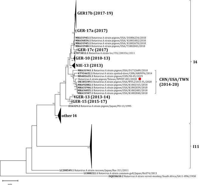 https://cdn.ncbi.nlm.nih.gov/pmc/blobs/5acb/11845667/a0209ea4b4e3/41598_2025_87271_Fig4_HTML.jpg