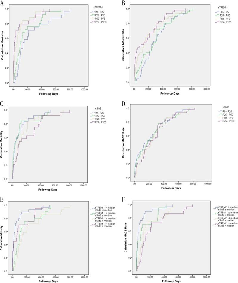 https://cdn.ncbi.nlm.nih.gov/pmc/blobs/5acc/6461678/8398066fd4ce/41420_2019_168_Fig7_HTML.jpg