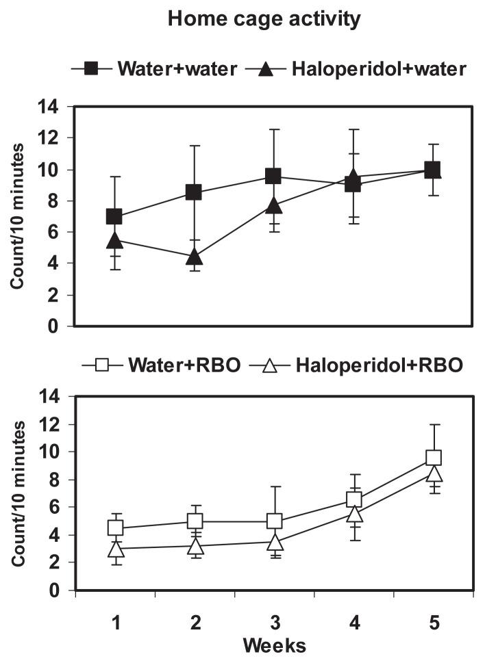https://cdn.ncbi.nlm.nih.gov/pmc/blobs/5ad6/9351805/111ca1174ddc/jfda-23-03-370f2.jpg