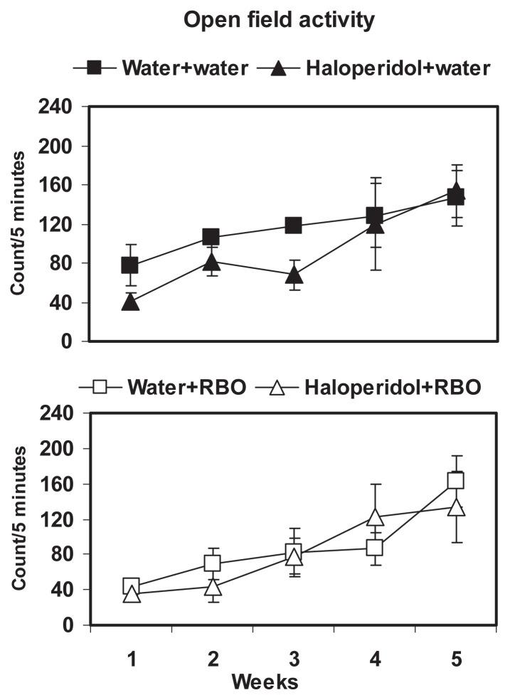 https://cdn.ncbi.nlm.nih.gov/pmc/blobs/5ad6/9351805/22388a7c78ab/jfda-23-03-370f1.jpg