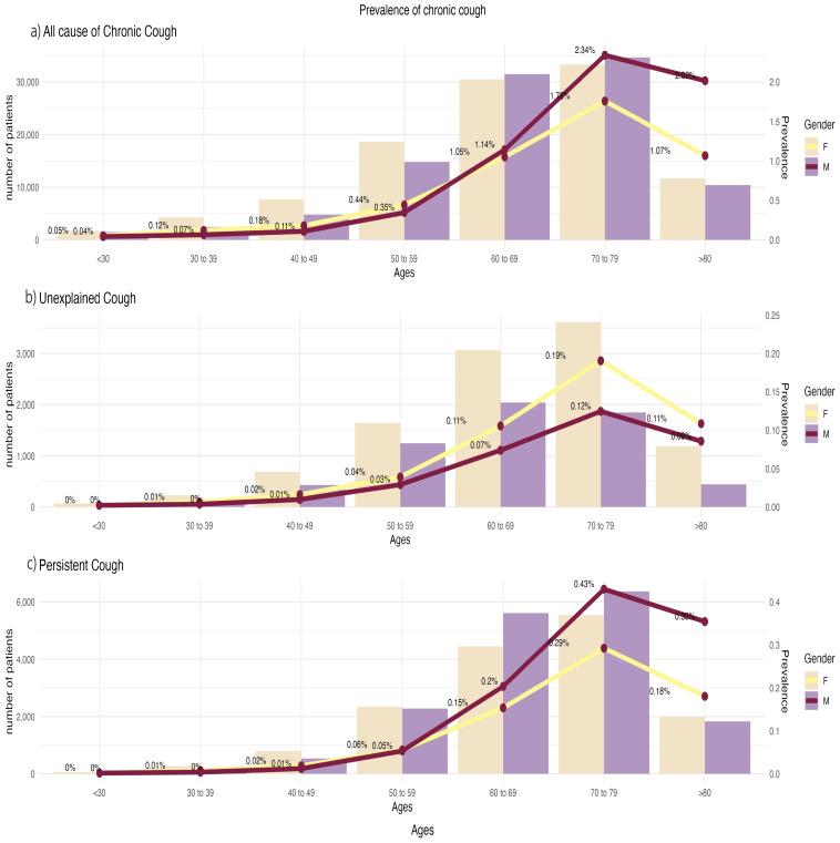https://cdn.ncbi.nlm.nih.gov/pmc/blobs/5ad7/10672263/4ce862608fad/jcm-12-07010-g001.jpg