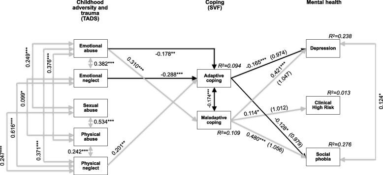 https://cdn.ncbi.nlm.nih.gov/pmc/blobs/5ad9/11708078/d291afcceeb8/12888_2024_6435_Fig2_HTML.jpg