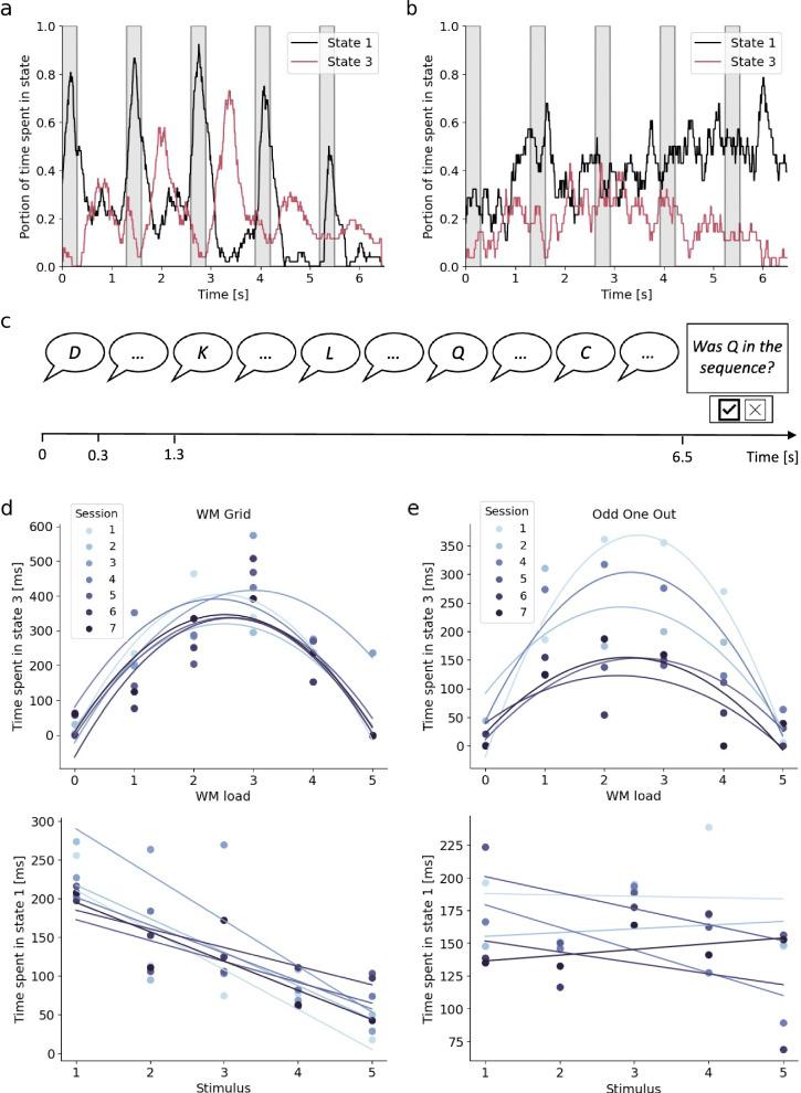 https://cdn.ncbi.nlm.nih.gov/pmc/blobs/5adb/12198418/c12710fda63b/41467_2025_60821_Fig6_HTML.jpg