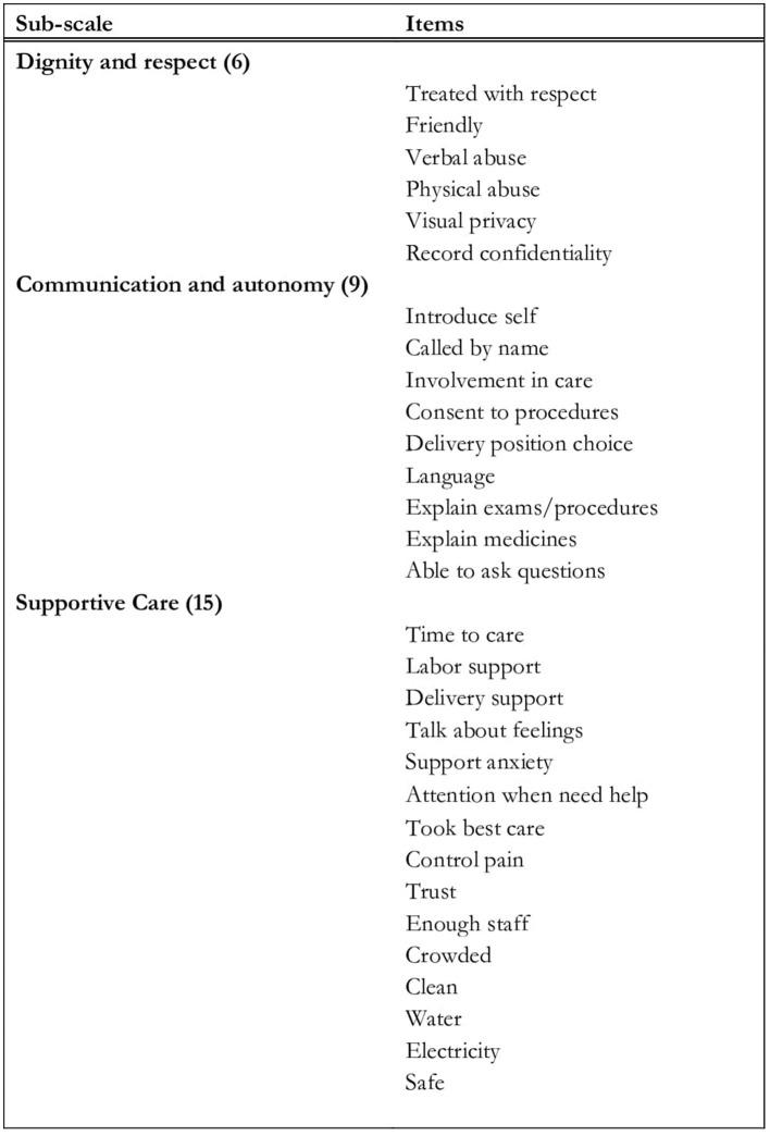 https://cdn.ncbi.nlm.nih.gov/pmc/blobs/5adb/8593945/5b203b53dc87/fgwh-02-668405-g0001.jpg