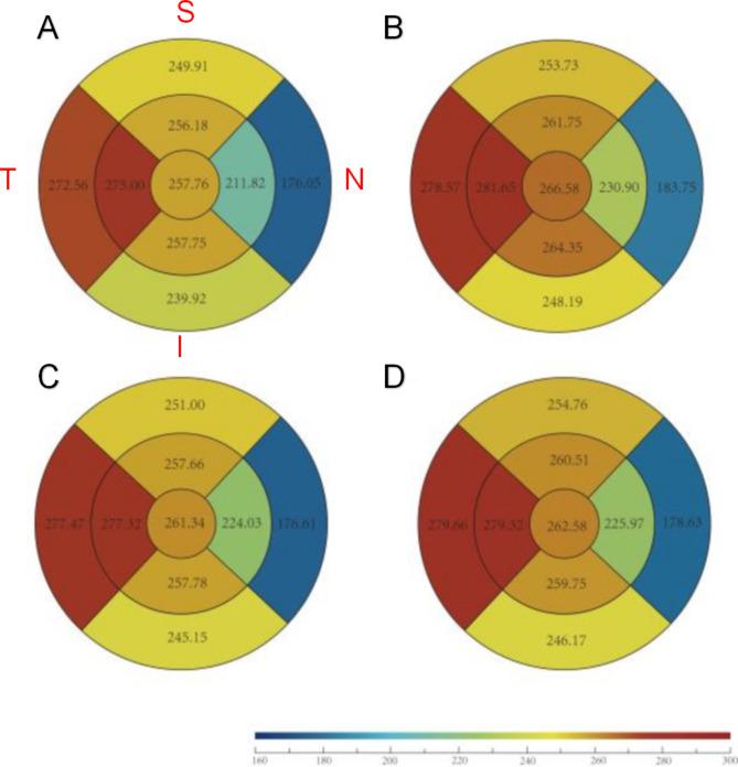 https://cdn.ncbi.nlm.nih.gov/pmc/blobs/5ae0/11744896/a7991b82b797/12886_2025_3872_Fig2_HTML.jpg