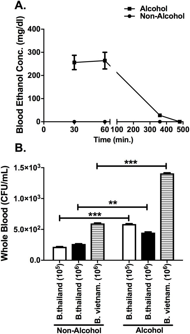 https://cdn.ncbi.nlm.nih.gov/pmc/blobs/5ae0/6261616/52e5db70e6f1/pone.0208061.g001.jpg
