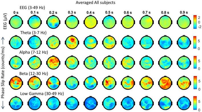 https://cdn.ncbi.nlm.nih.gov/pmc/blobs/5ae1/10293627/a61ed35b3746/fnint-17-1087976-g009.jpg