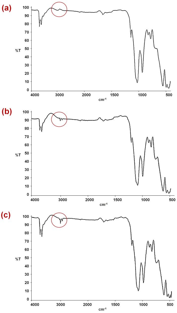 https://cdn.ncbi.nlm.nih.gov/pmc/blobs/5ae2/5456434/aeb463e82e23/materials-07-07770-g001.jpg