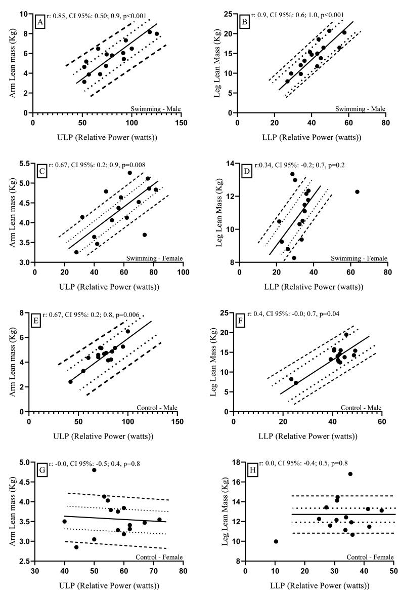 https://cdn.ncbi.nlm.nih.gov/pmc/blobs/5ae5/10831378/3a390cae6bdc/gr2.jpg