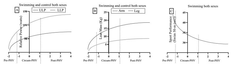 https://cdn.ncbi.nlm.nih.gov/pmc/blobs/5ae5/10831378/8940029a6f93/gr4.jpg