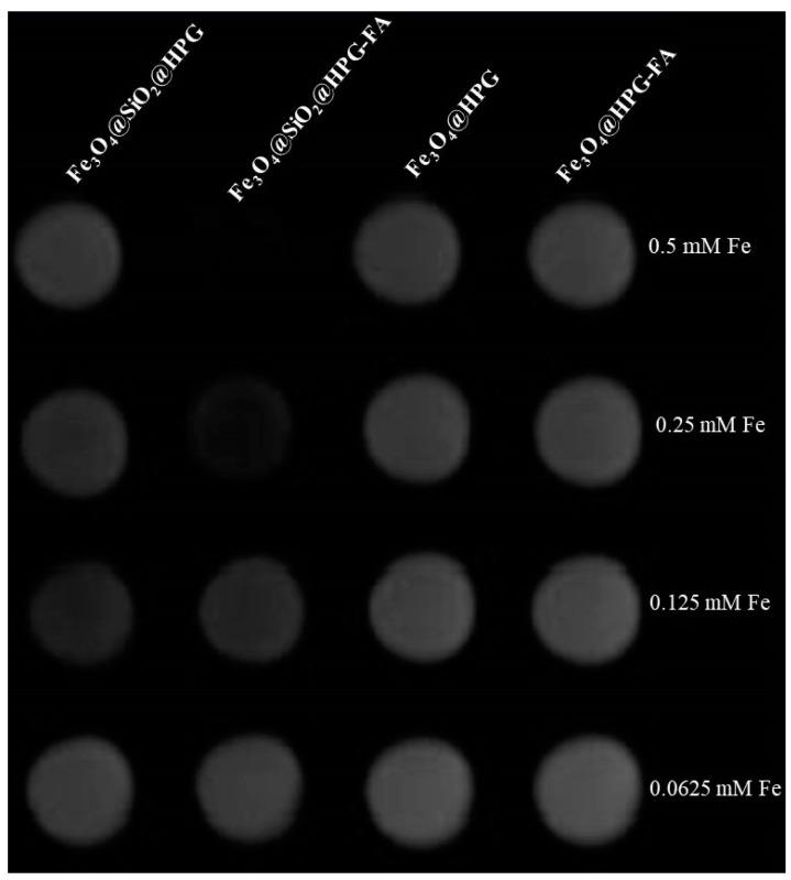 https://cdn.ncbi.nlm.nih.gov/pmc/blobs/5ae8/7570917/6d7ca051afc9/molecules-25-04053-g007.jpg