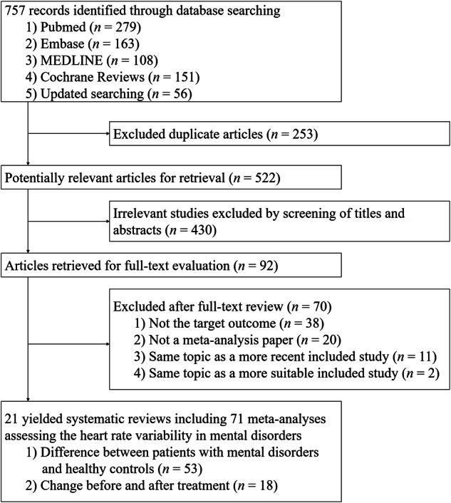 https://cdn.ncbi.nlm.nih.gov/pmc/blobs/5aeb/11953273/0858b5935e36/41398_2025_3339_Fig1_HTML.jpg