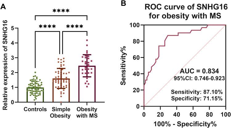 https://cdn.ncbi.nlm.nih.gov/pmc/blobs/5aef/12256061/3fd8f1474e28/DMSO-18-2305-g0002.jpg