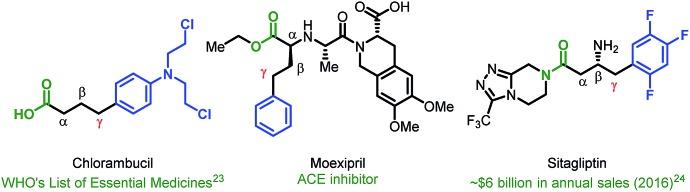 https://cdn.ncbi.nlm.nih.gov/pmc/blobs/5aef/6247822/bc2f98208285/c8sc03081b-f1.jpg