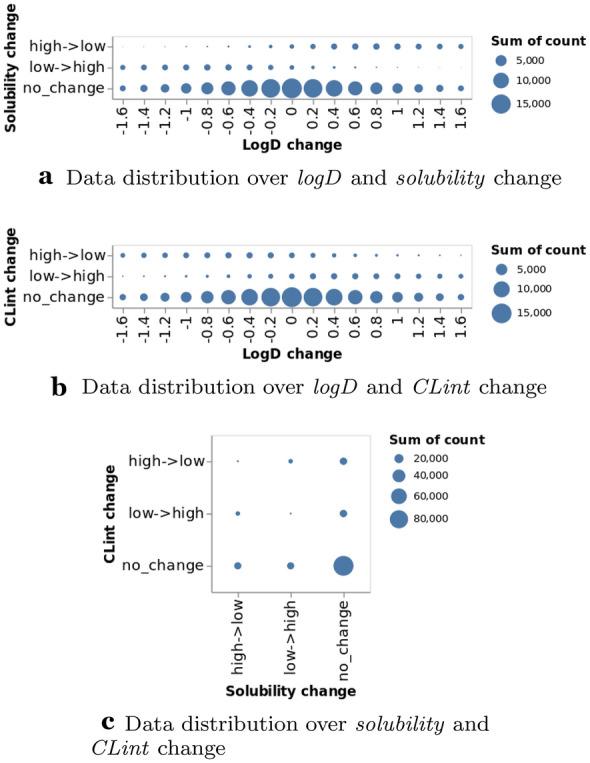 https://cdn.ncbi.nlm.nih.gov/pmc/blobs/5af4/7980633/b8c7e772b9b4/13321_2021_497_Fig7_HTML.jpg