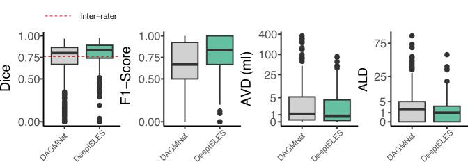 https://cdn.ncbi.nlm.nih.gov/pmc/blobs/5af5/12335569/83cb30e19bc3/41467_2025_62373_Fig6_HTML.jpg