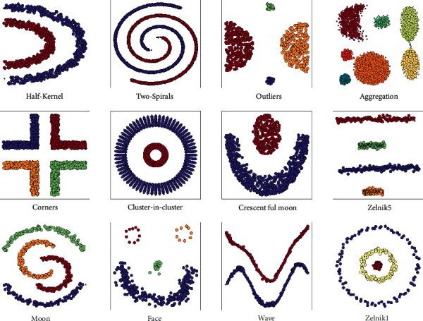 https://cdn.ncbi.nlm.nih.gov/pmc/blobs/5af7/9200537/5506f08783ef/CIN2022-4059302.003.jpg