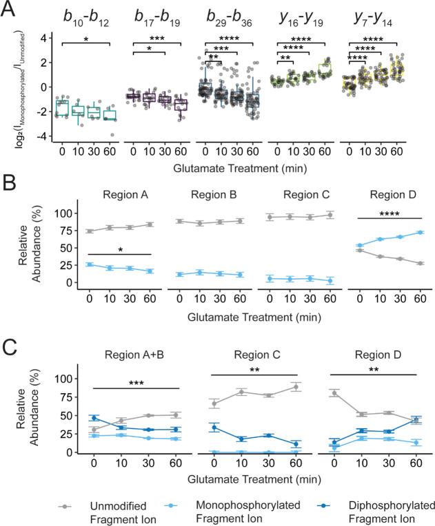 https://cdn.ncbi.nlm.nih.gov/pmc/blobs/5af8/9785046/ca9784cd0b56/ja2c10697_0006.jpg