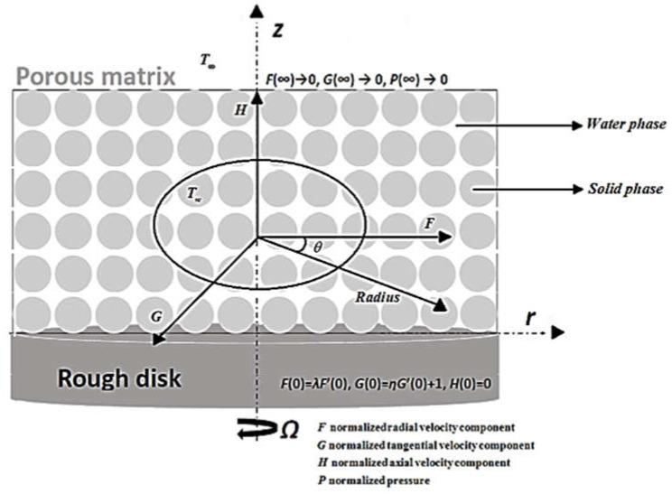 https://cdn.ncbi.nlm.nih.gov/pmc/blobs/5afe/10056891/e946008cbcb5/micromachines-14-00582-g001.jpg