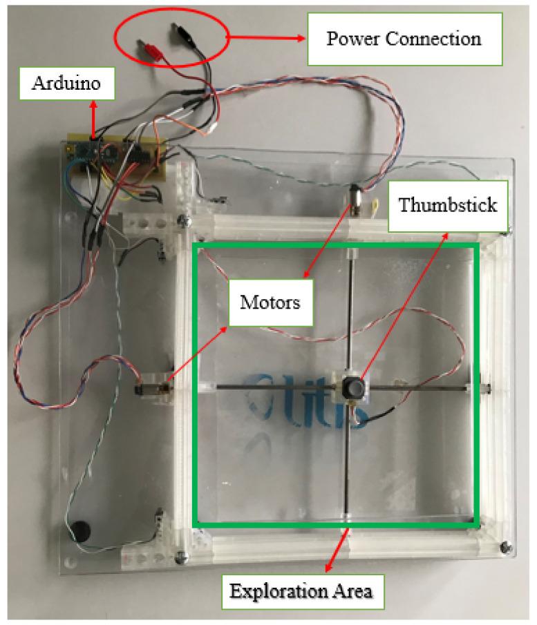 https://cdn.ncbi.nlm.nih.gov/pmc/blobs/5afe/9131141/0651f667c9e8/sensors-22-03316-g005.jpg