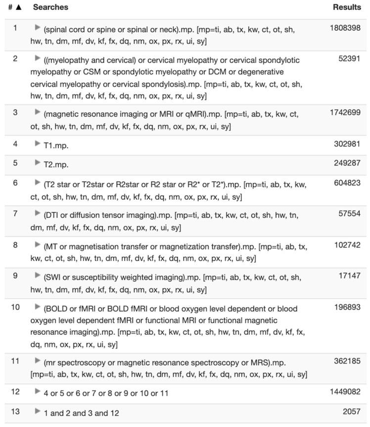 https://cdn.ncbi.nlm.nih.gov/pmc/blobs/5afe/9599413/837709e5caad/biomedicines-10-02621-g0A1.jpg