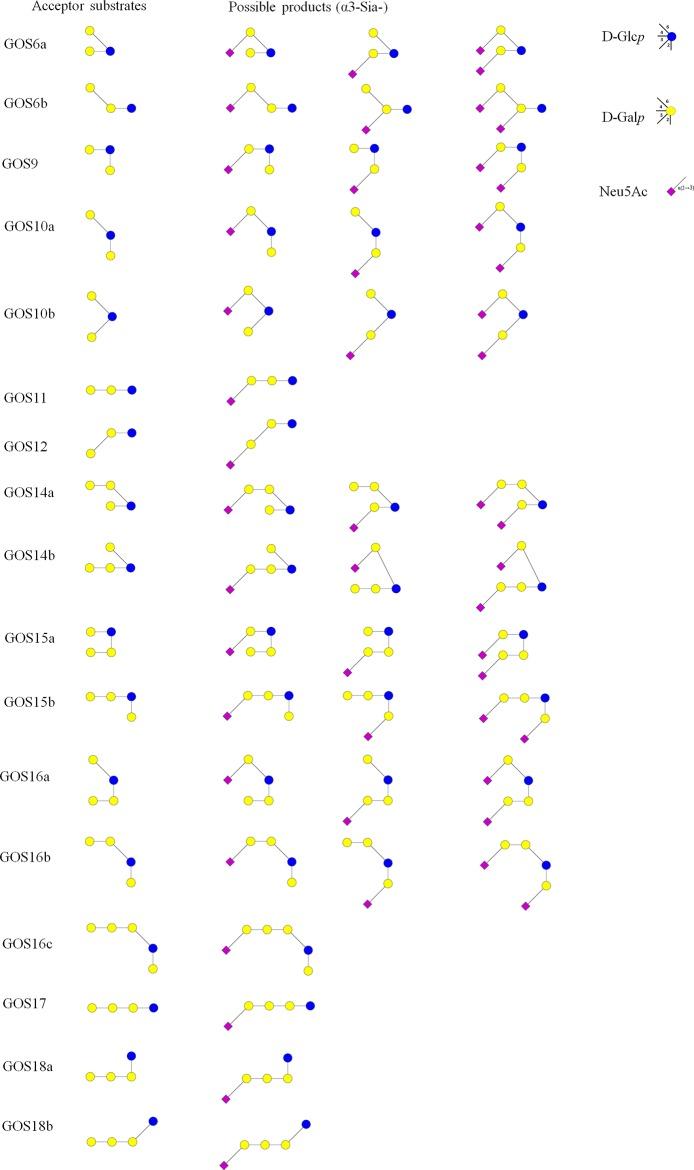 https://cdn.ncbi.nlm.nih.gov/pmc/blobs/5b00/6581423/40b11d330474/jf-2018-06974x_0010.jpg