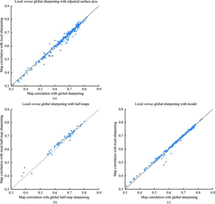 https://cdn.ncbi.nlm.nih.gov/pmc/blobs/5b01/6096490/f0681494c61b/d-74-00545-fig10.jpg