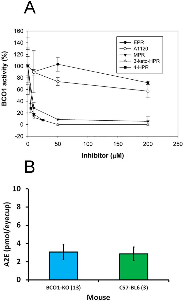 https://cdn.ncbi.nlm.nih.gov/pmc/blobs/5b02/5407626/f33e8bf2ba0b/pone.0176487.g001.jpg