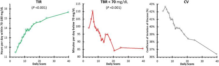 https://cdn.ncbi.nlm.nih.gov/pmc/blobs/5b03/11349838/8a03b23491dd/12325_2024_2943_Fig2_HTML.jpg