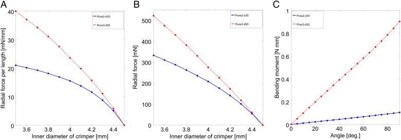 https://cdn.ncbi.nlm.nih.gov/pmc/blobs/5b06/5629929/8e67b32e1015/neurintsurg-2016-012561f04.jpg
