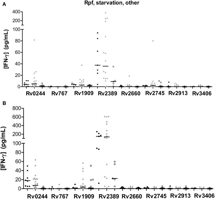 https://cdn.ncbi.nlm.nih.gov/pmc/blobs/5b07/4189613/648a42bf42ec/fmicb-05-00517-g0003.jpg