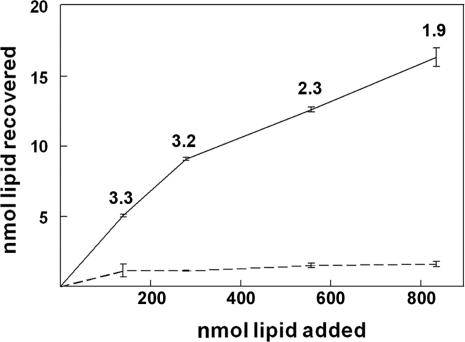 https://cdn.ncbi.nlm.nih.gov/pmc/blobs/5b09/2267009/d991db2b1fb1/ppat.1000016.g001.jpg