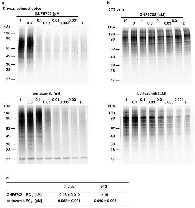 https://cdn.ncbi.nlm.nih.gov/pmc/blobs/5b12/5161665/70654fad017b/nihms807671f11.jpg