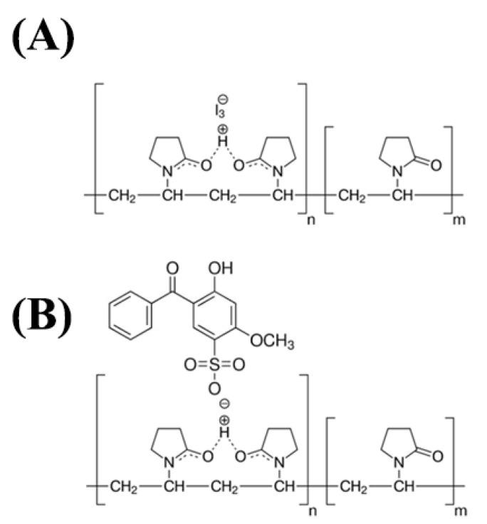 https://cdn.ncbi.nlm.nih.gov/pmc/blobs/5b1a/10537184/53adb6b6513f/pharmaceutics-15-02360-g011.jpg