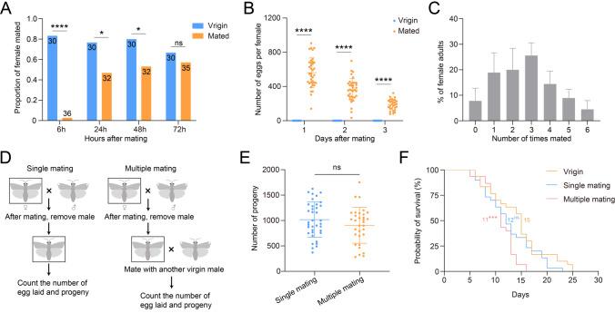 https://cdn.ncbi.nlm.nih.gov/pmc/blobs/5b1b/12048385/e1df55891333/18_2025_5722_Fig1_HTML.jpg