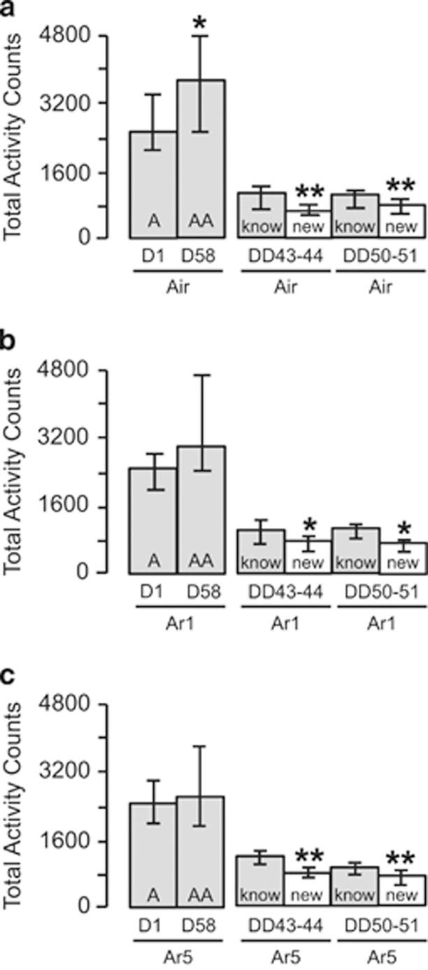 https://cdn.ncbi.nlm.nih.gov/pmc/blobs/5b1e/5068729/33c7d163b62c/tp201527f5.jpg