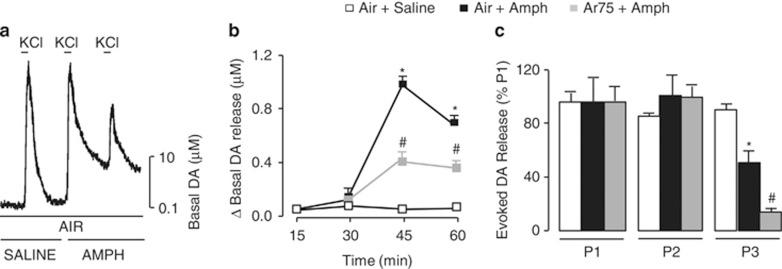 https://cdn.ncbi.nlm.nih.gov/pmc/blobs/5b1e/5068729/7609c2f7f7ef/tp201527f1.jpg