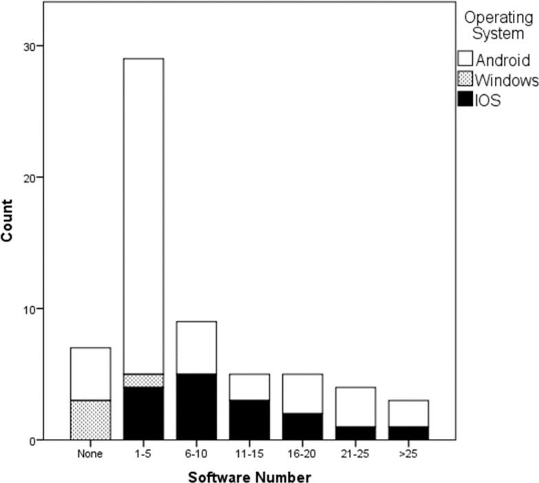 https://cdn.ncbi.nlm.nih.gov/pmc/blobs/5b25/5325882/87164e9f4a3d/emerg-5-e14-g001.jpg